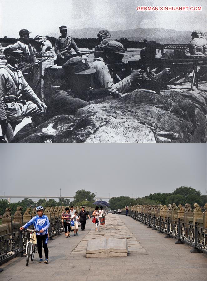 CHINA-BEIJING-WAR AGAINST JAPANESE AGGRESSION-80TH ANNIVERSARY (CN)