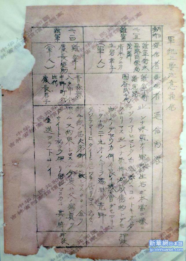 （关注侵华日军档案·图文互动）（1）侵华日军档案最新研究发现，部分日本军人厌倦军队生活想“自杀”